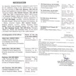 हिमाचल प्रदेश सरकार ने कई IAS अधिकारियों को सौंपा अतिरिक्त कार्यभार
