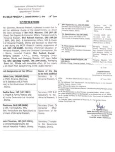 हिमाचल प्रदेश सरकार ने कई IAS अधिकारियों को सौंपा अतिरिक्त कार्यभार