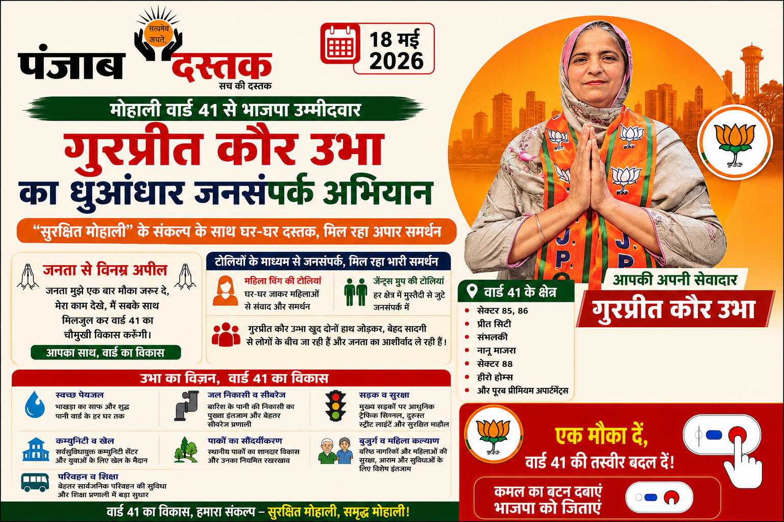 मोहाली वार्ड 41 से भाजपा उम्मीदवार गुरप्रीत कौर उभा का धुआंधार जनसंपर्क अभियान