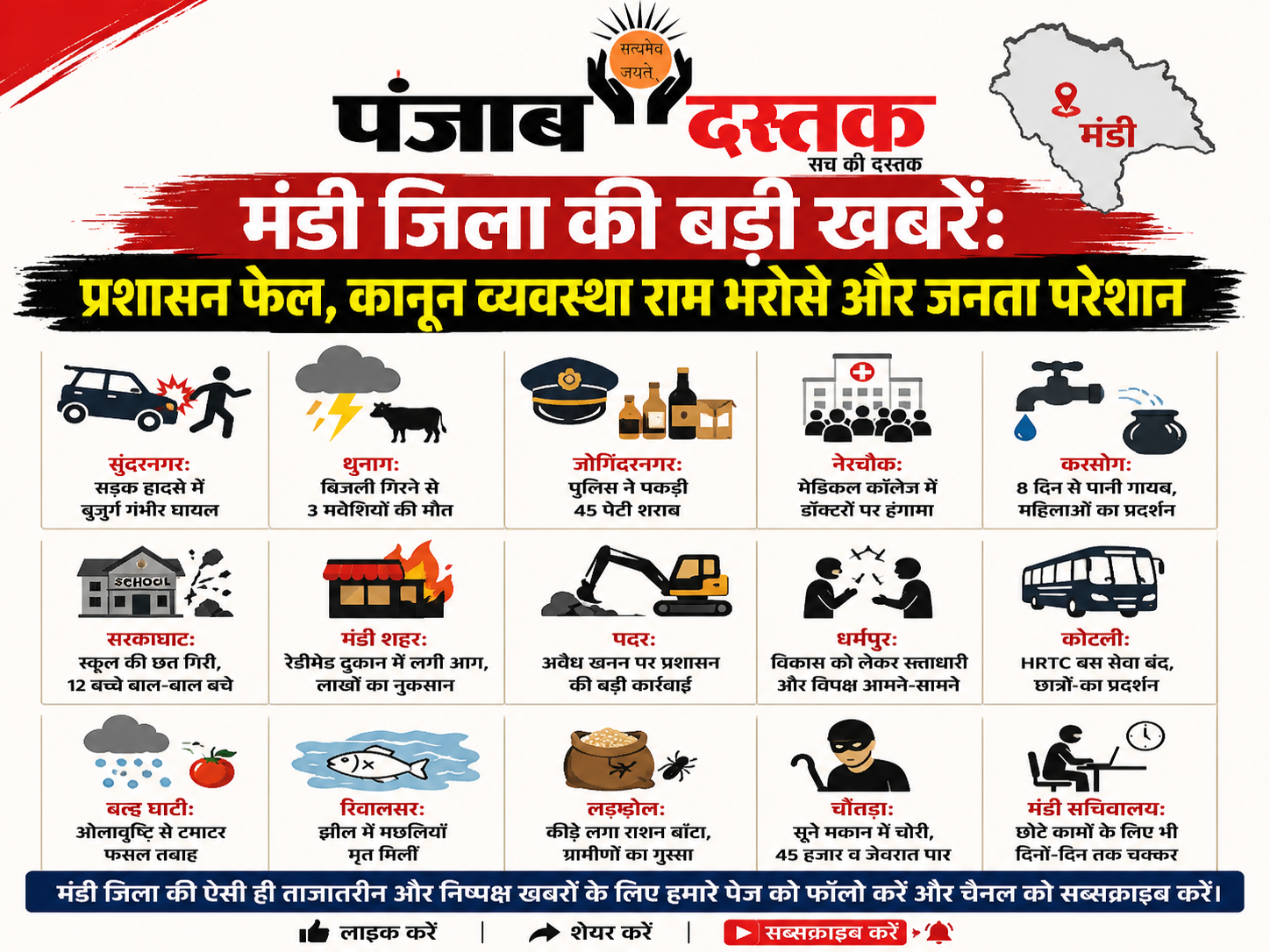 मंडी जिला की बड़ी खबरें: प्रशासन फेल, जनता परेशान