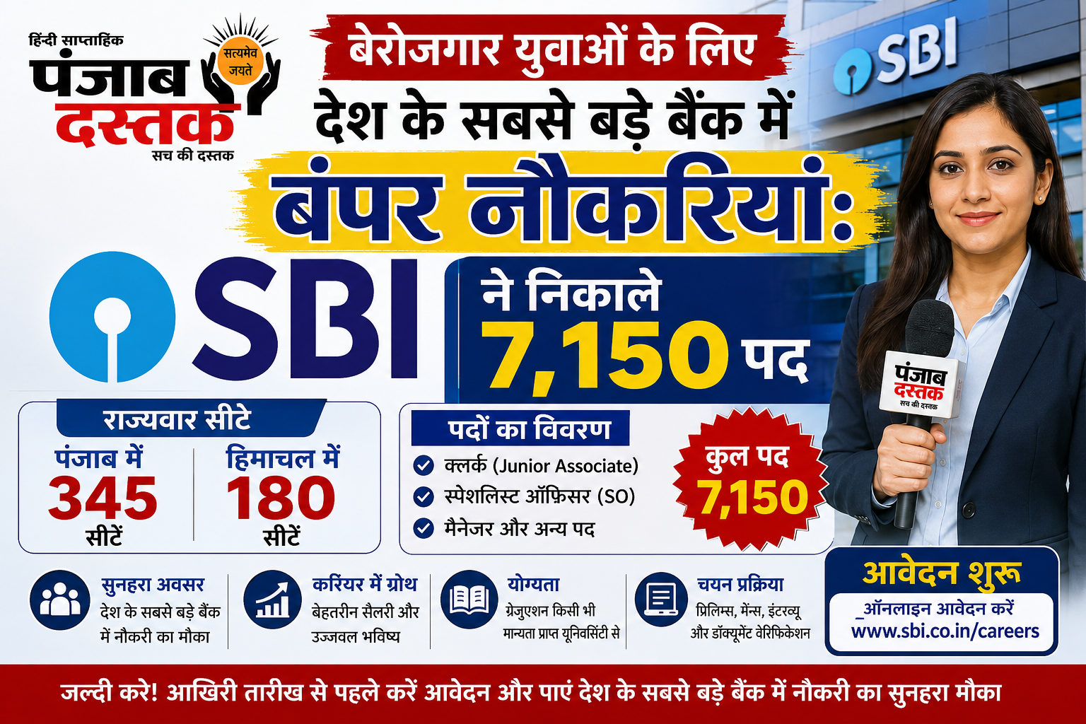 SBI Recruitment 2026
