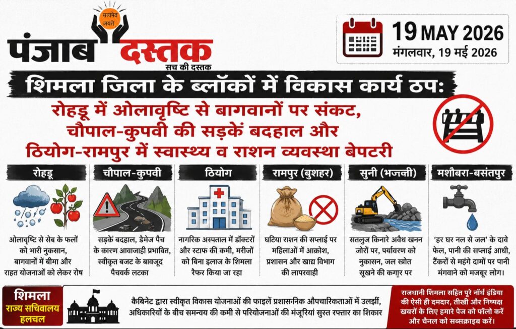 शिमला में ओलावृष्टि, बदहाल सड़कें और प्रशासनिक सुस्ती उजागर