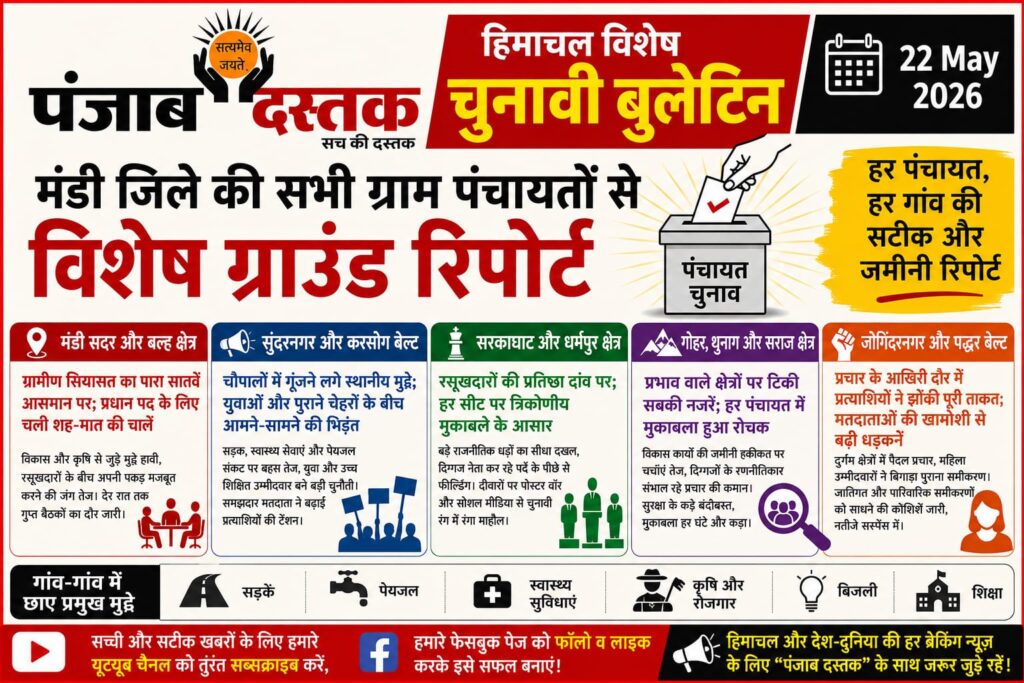 मंडी पंचायत चुनाव 2026: सभी ब्लॉकों में सियासी घमासान, हर सीट पर कड़ा मुकाबला