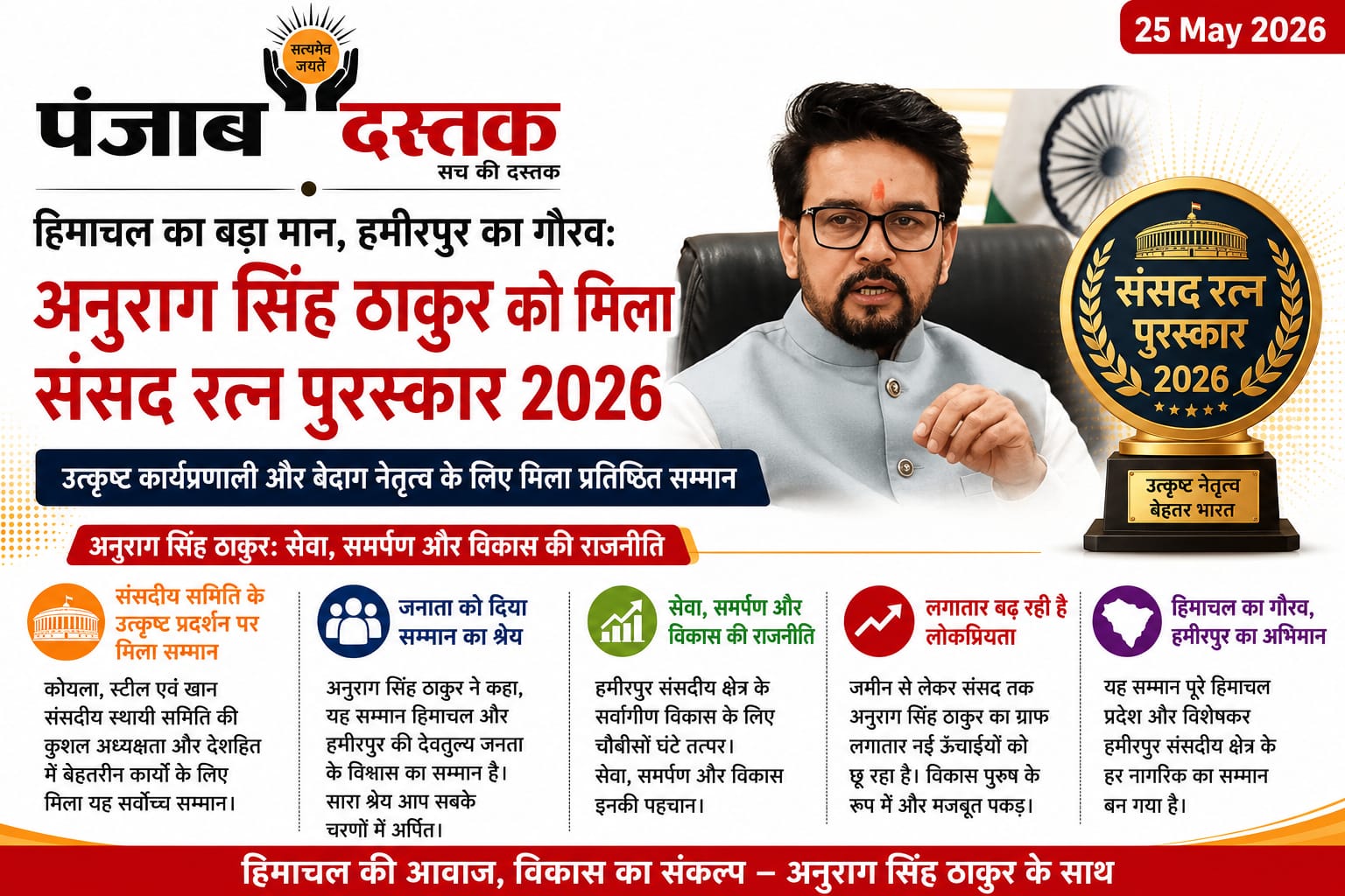 संसद रत्न पुरस्कार 2026 से सम्मानित हुए अनुराग सिंह ठाकुर