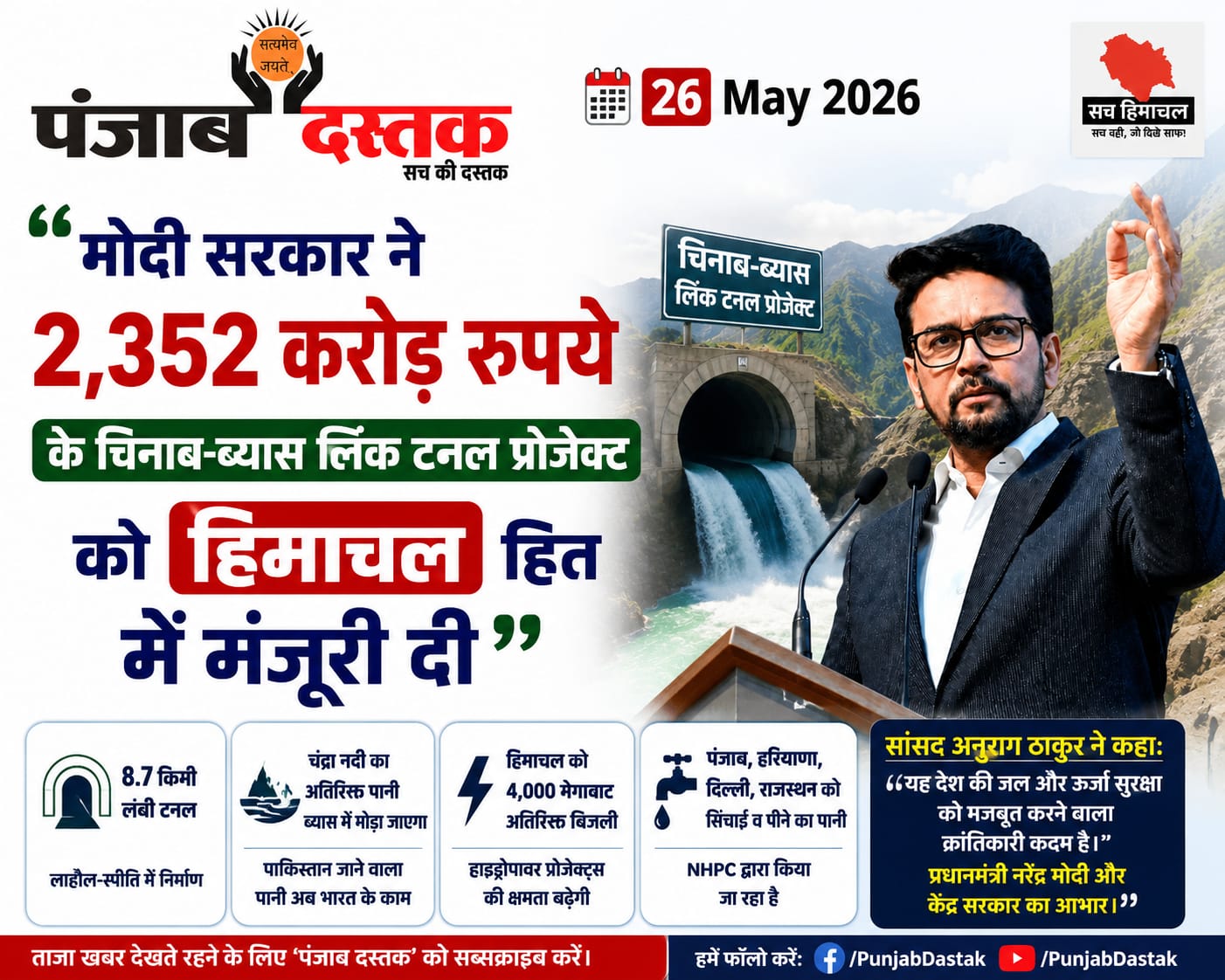मोदी सरकार ने ₹2352 करोड़ के चिनाब-ब्यास लिंक टनल प्रोजेक्ट को मंजूरी दी। हिमाचल को 4000 मेगावाट अतिरिक्त बिजली और राज्यों को मिलेगा पानी।