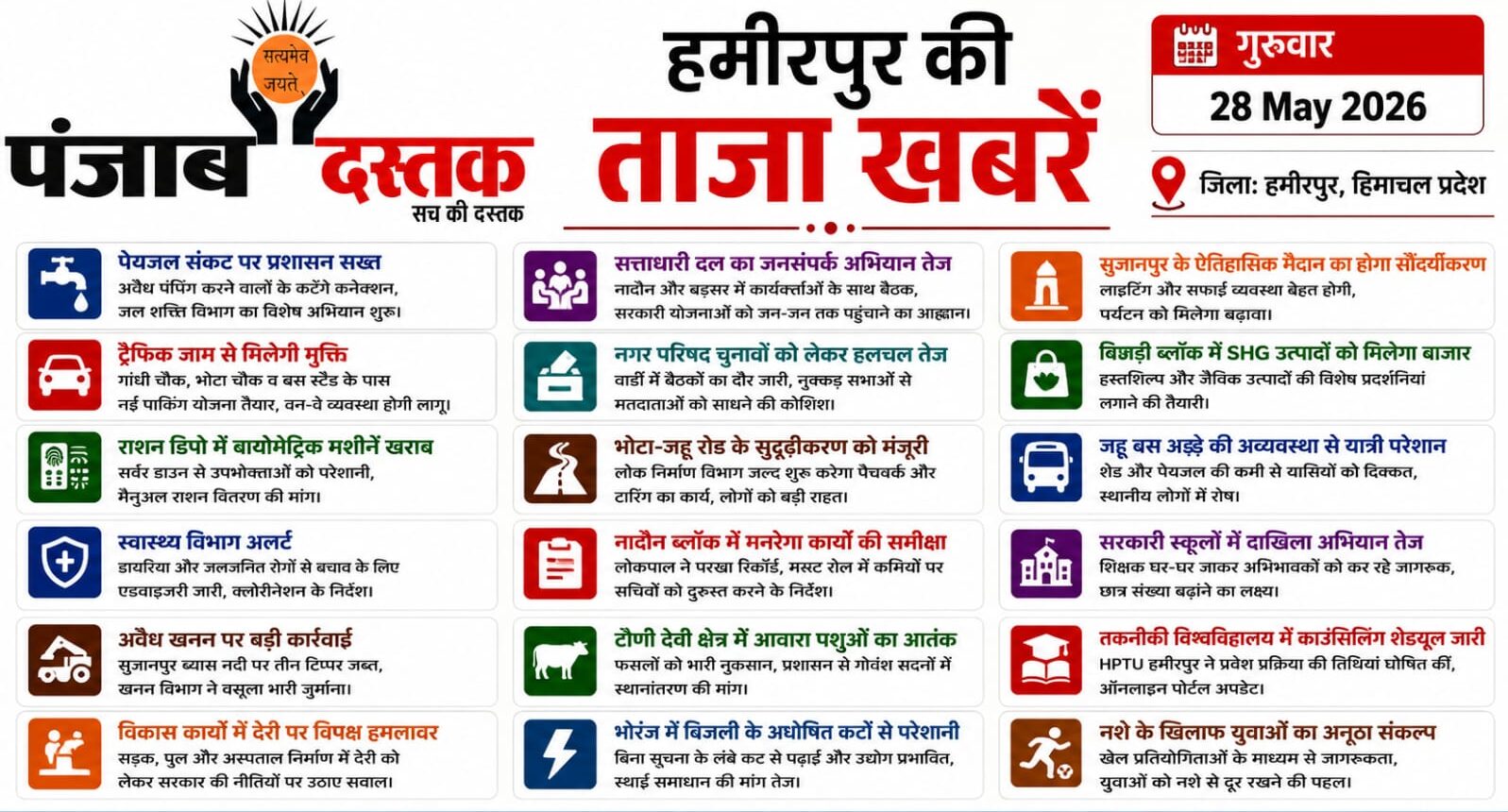 हमीरपुर अपडेट: पेयजल संकट, जाम, बिजली कट और विकास कार्य