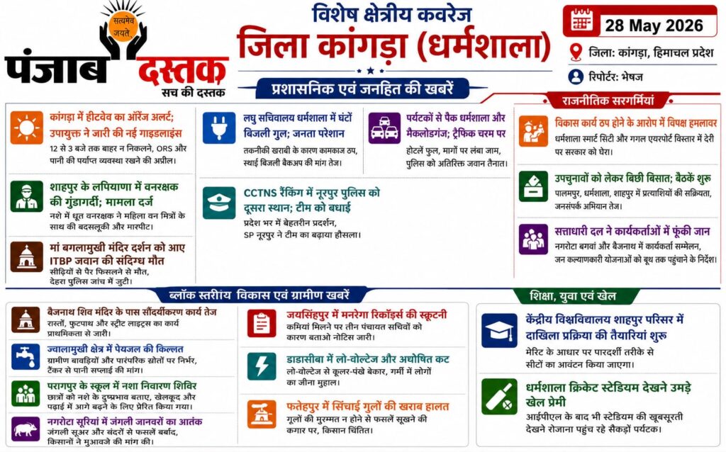 कांगड़ा में हीटवेव अलर्ट, ट्रैफिक जाम और राजनीति गरम