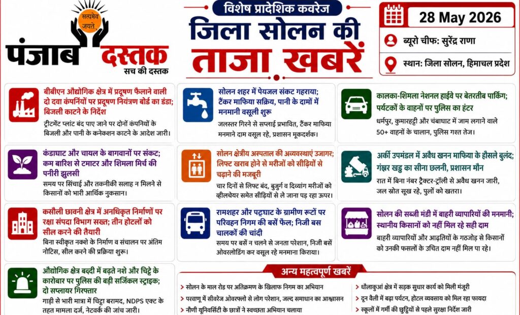 सोलन में जल संकट और प्रदूषण पर बड़ा एक्शन, जनता परेशान
