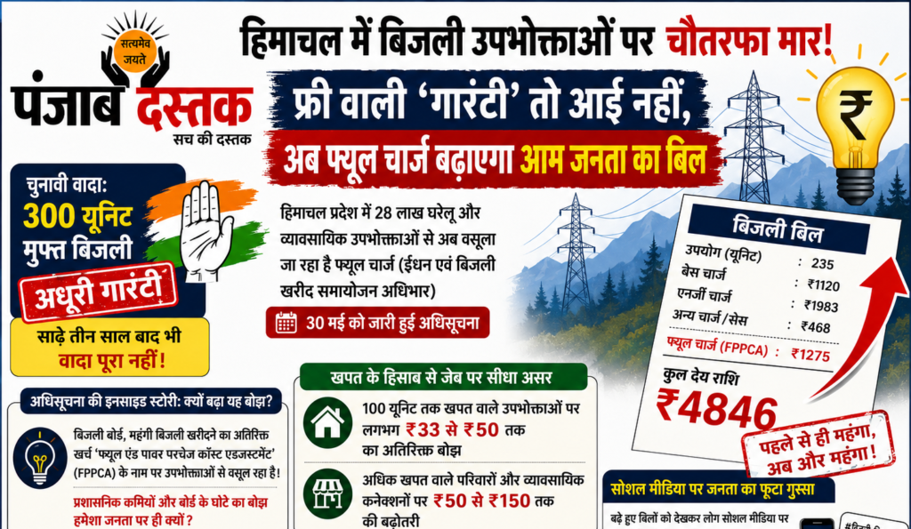 हिमाचल में बिजली उपभोक्ताओं पर नई मार: फ्यूल चार्ज से बढ़े बिल
