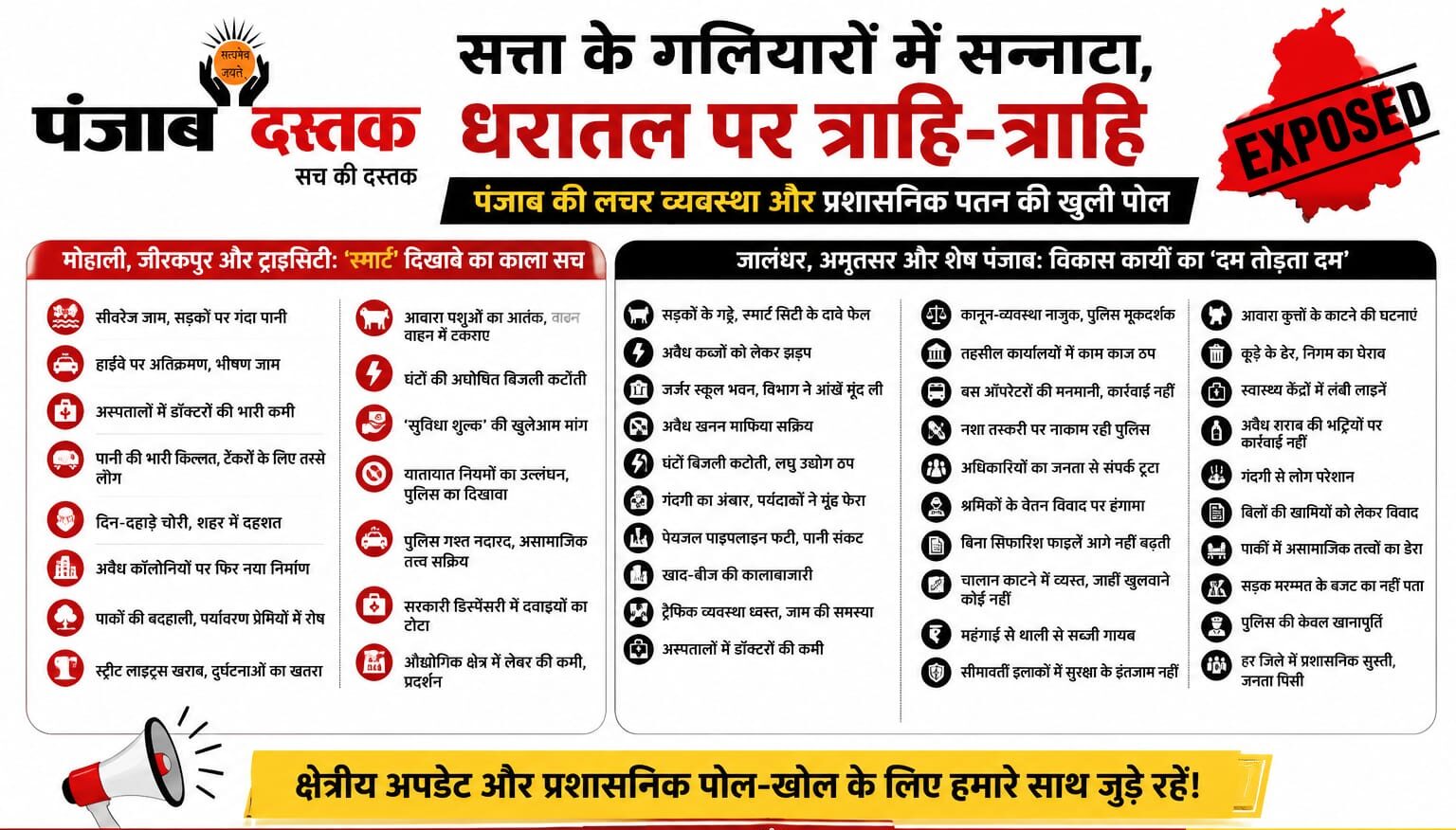 पंजाब में प्रशासनिक सुस्ती की पोल, जनता बेहाल