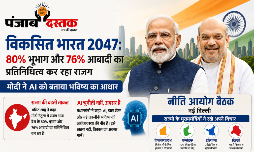 "नीति आयोग बैठक में विकसित भारत 2047 पर संबोधन देते प्रधानमंत्री नरेंद्र मोदी"