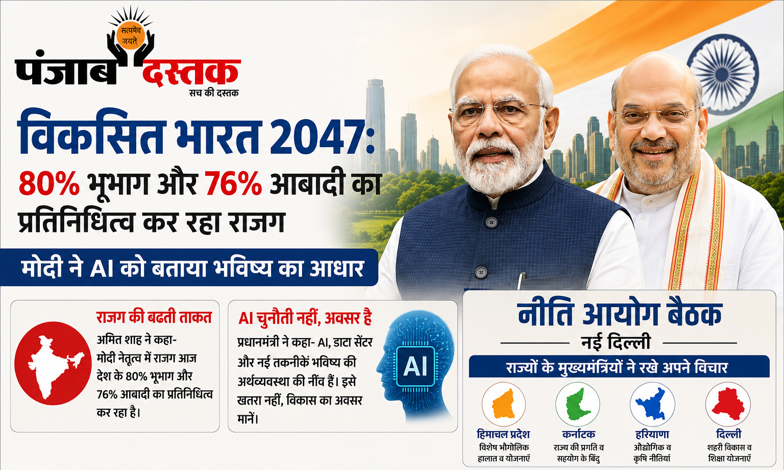 "नीति आयोग बैठक में विकसित भारत 2047 पर संबोधन देते प्रधानमंत्री नरेंद्र मोदी"