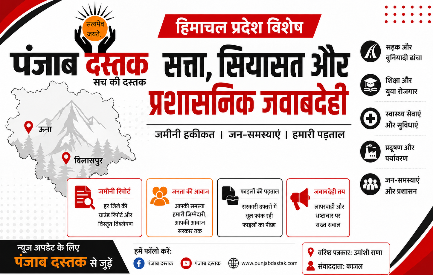 ऊना और बिलासपुर में विकास कार्यों, प्रशासनिक चुनौतियों और जन-समस्याओं पर हिमाचल प्रदेश विशेष रिपोर्ट