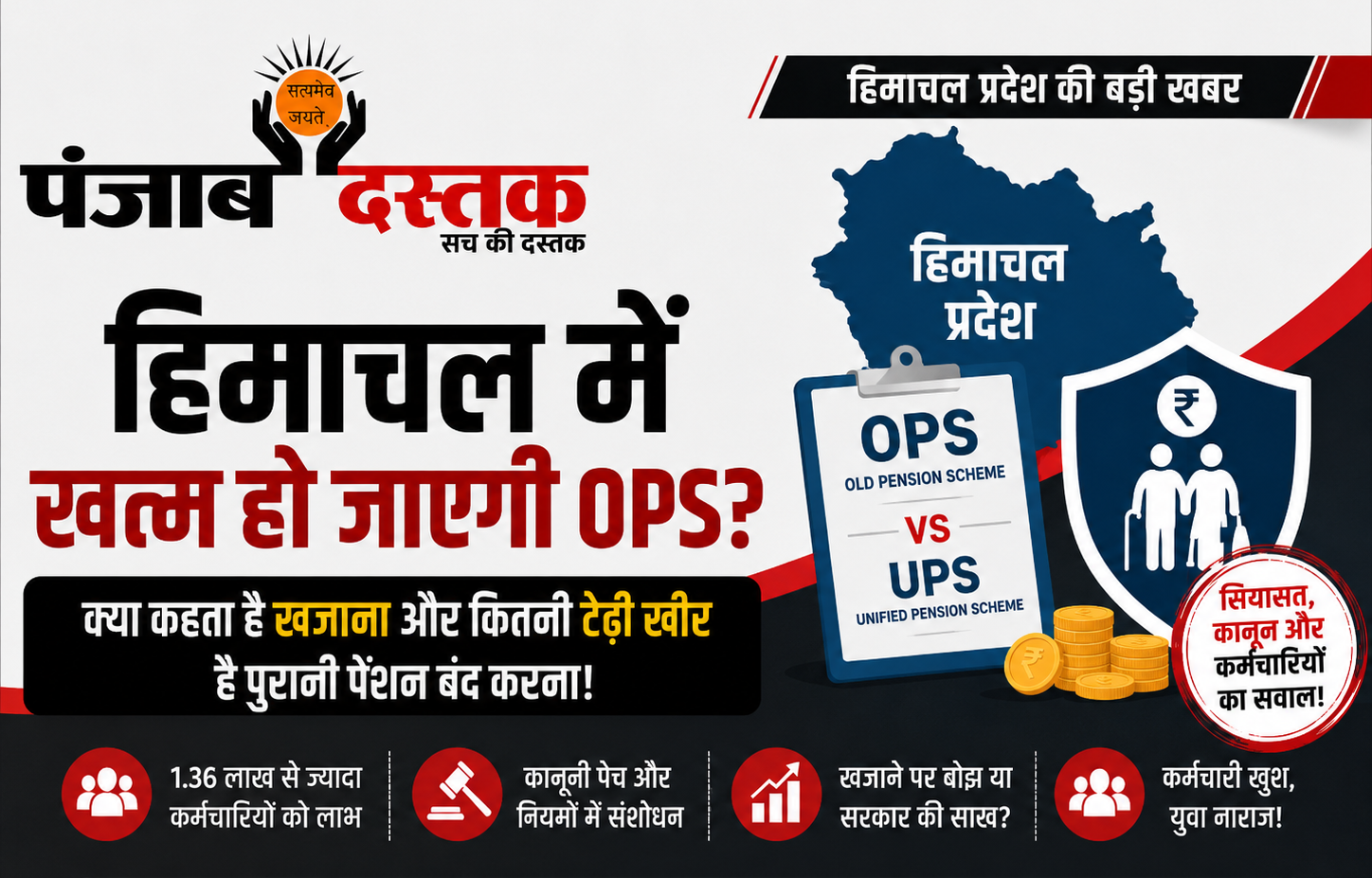 हिमाचल प्रदेश में OPS और UPS को लेकर छिड़ी राजनीतिक बहस