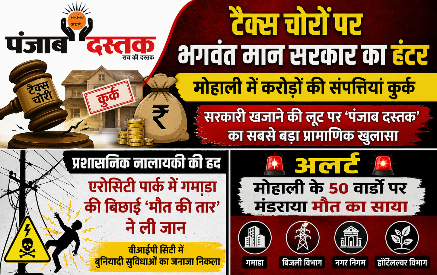 मोहाली में GST-VAT डिफाल्टरों की संपत्तियां कुर्क, एरोसिटी पार्क में खुले बिजली तार से हादसा