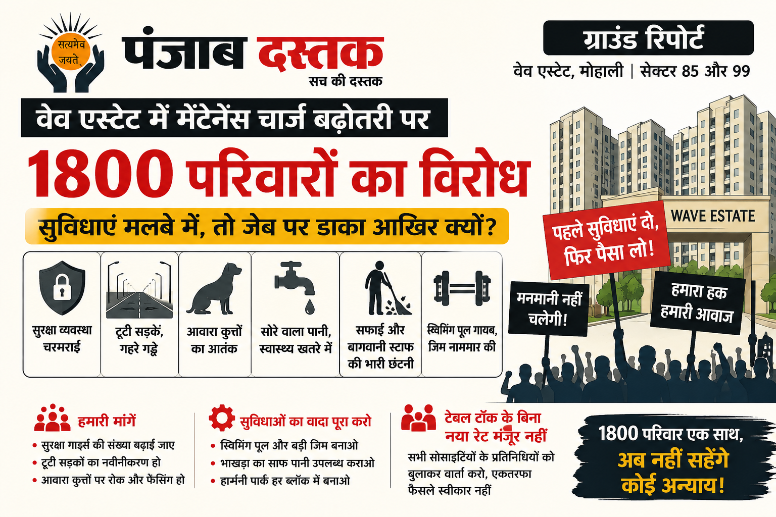 वेव एस्टेट में बढ़े चार्ज पर बवाल, 1800 परिवारों का विरोध