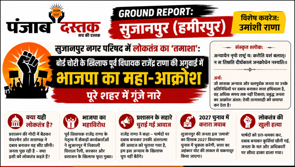 सुजानपुर नगर परिषद चुनाव विवाद पर भाजपा का विरोध प्रदर्शन