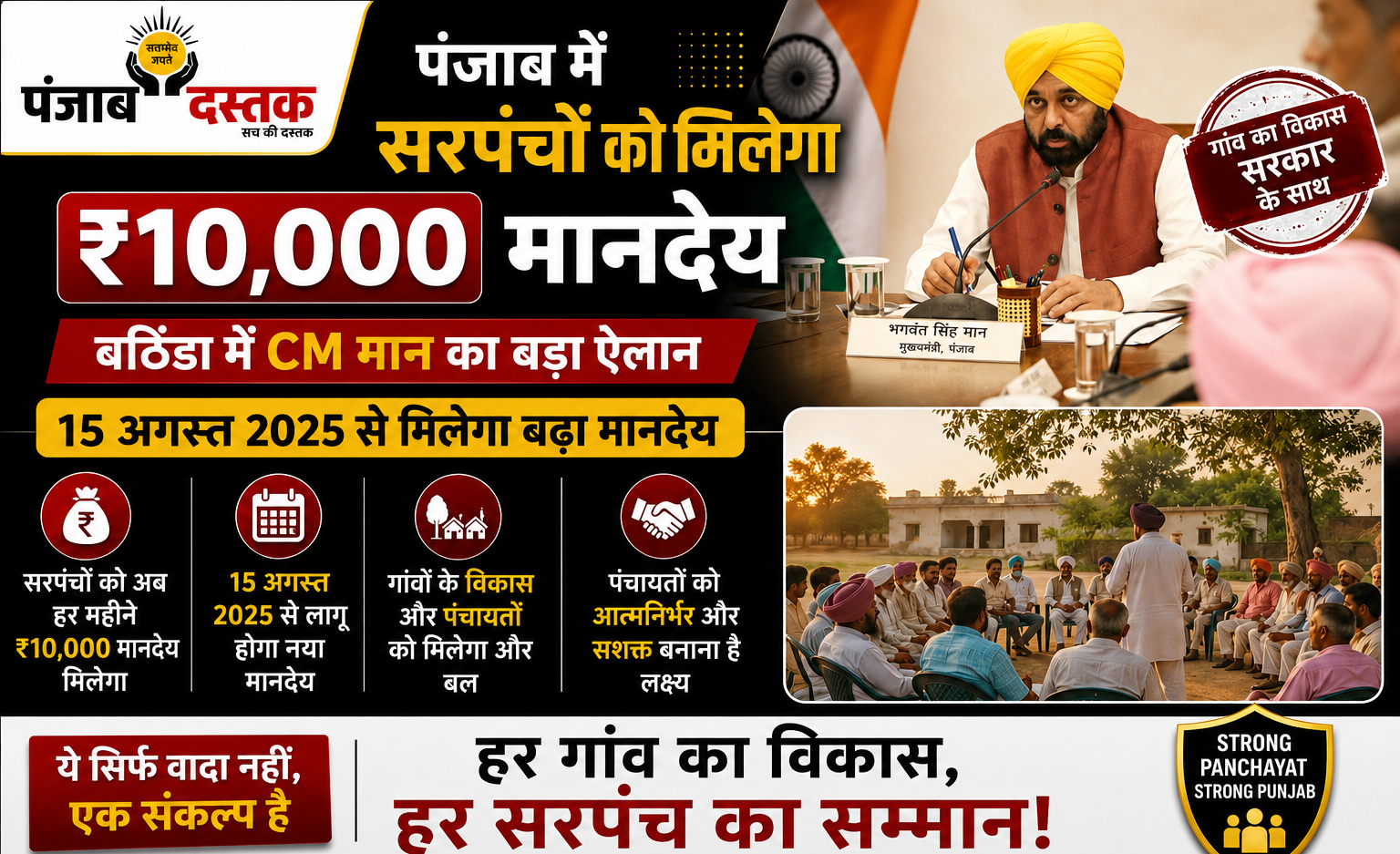 बठिंडा में सरपंचों के लिए ₹10,000 मासिक मानदेय की घोषणा करते मुख्यमंत्री भगवंत सिंह मान।