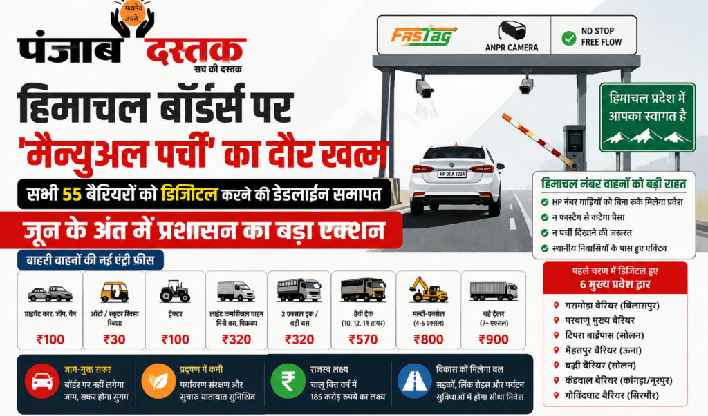 हिमाचल प्रदेश बॉर्डर पर Fastag और ANPR कैमरों से लैस डिजिटल टोल बैरियर