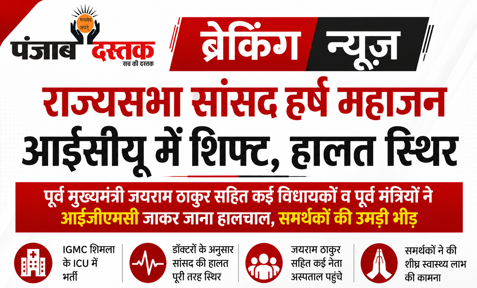 IGMC शिमला के ICU में भर्ती राज्यसभा सांसद हर्ष महाजन की स्वास्थ्य जानकारी, जयराम ठाकुर ने अस्पताल पहुंचकर जाना हालचाल।