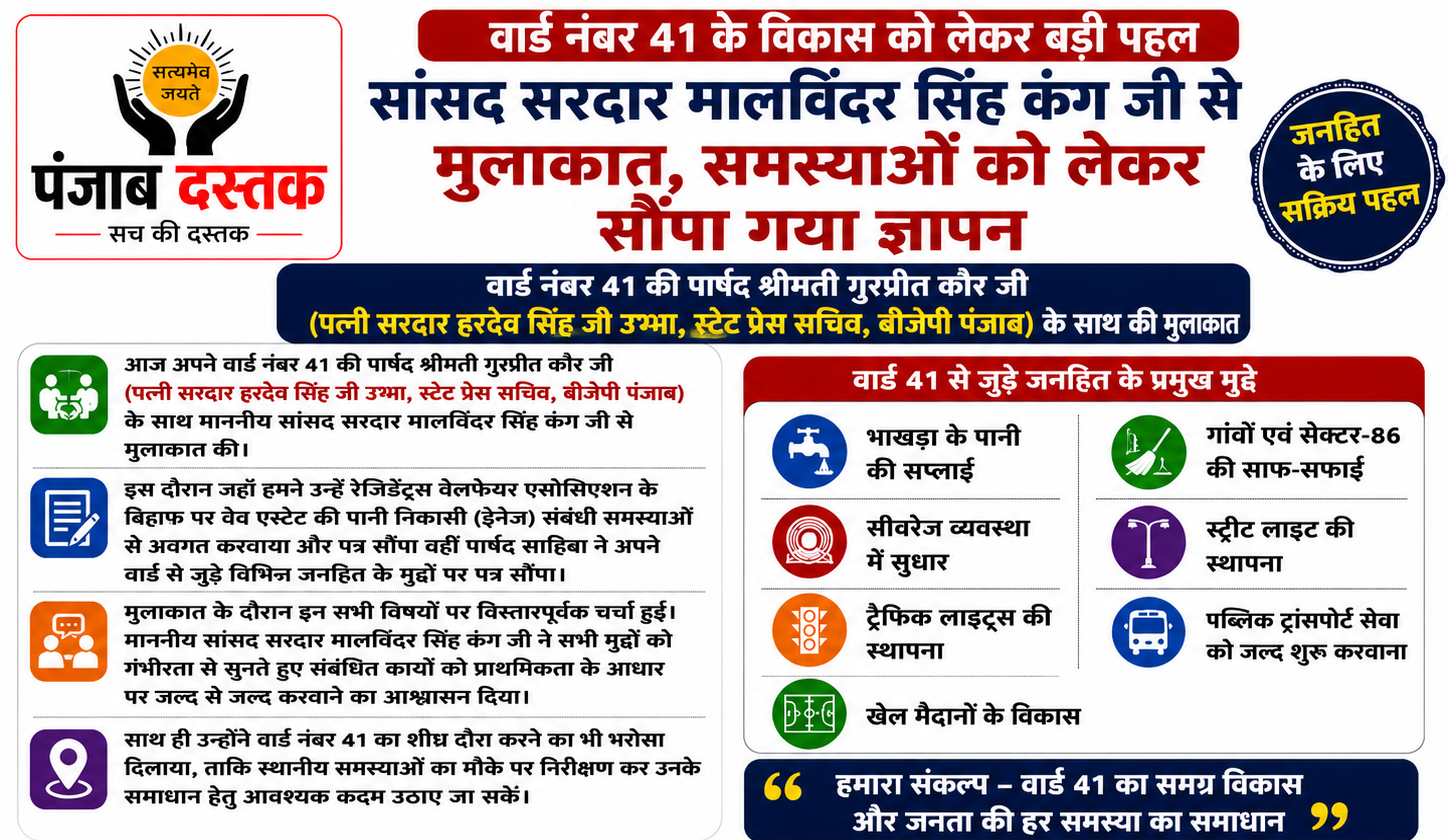 वार्ड 41 के मुद्दों पर सांसद कंग को सौंपा गया ज्ञापन