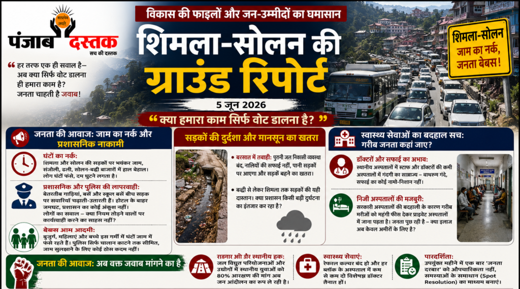 शिमला-सोलन में जाम, बदहाल सड़कें और जनता का आक्रोश