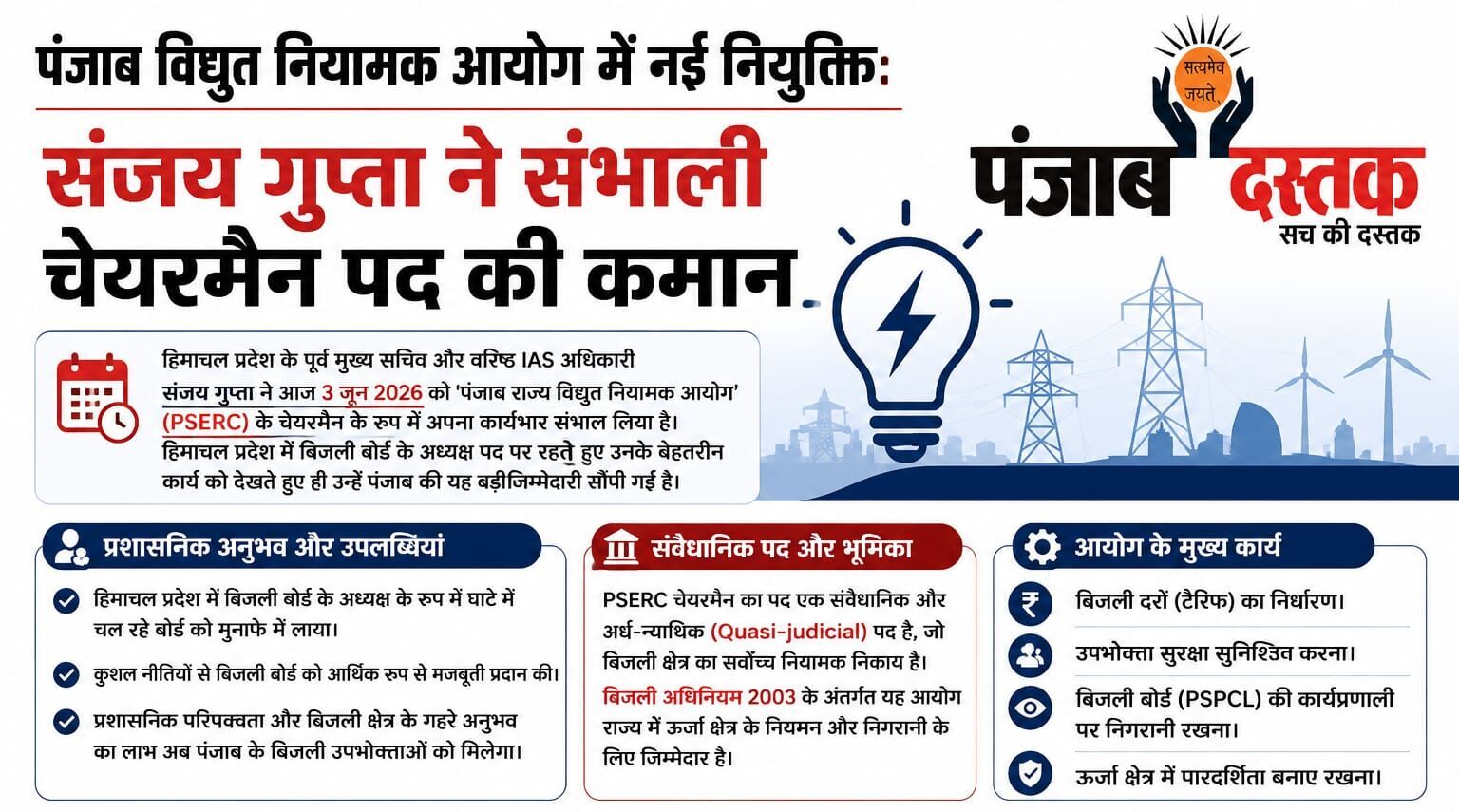 PSERC चेयरमैन के रूप में कार्यभार संभालते पूर्व मुख्य सचिव संजय गुप्ता