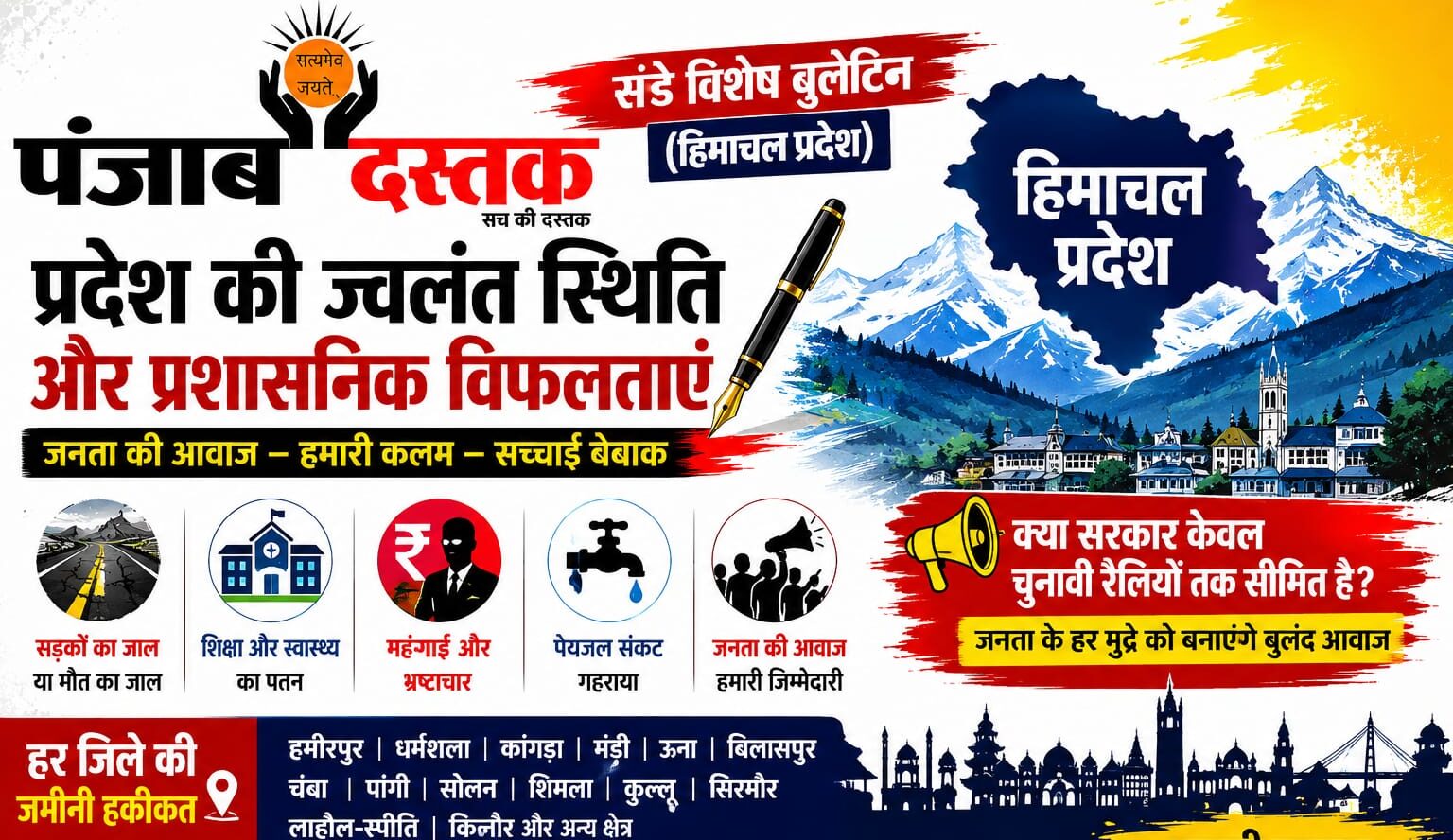 "हिमाचल की जमीनी हकीकत"