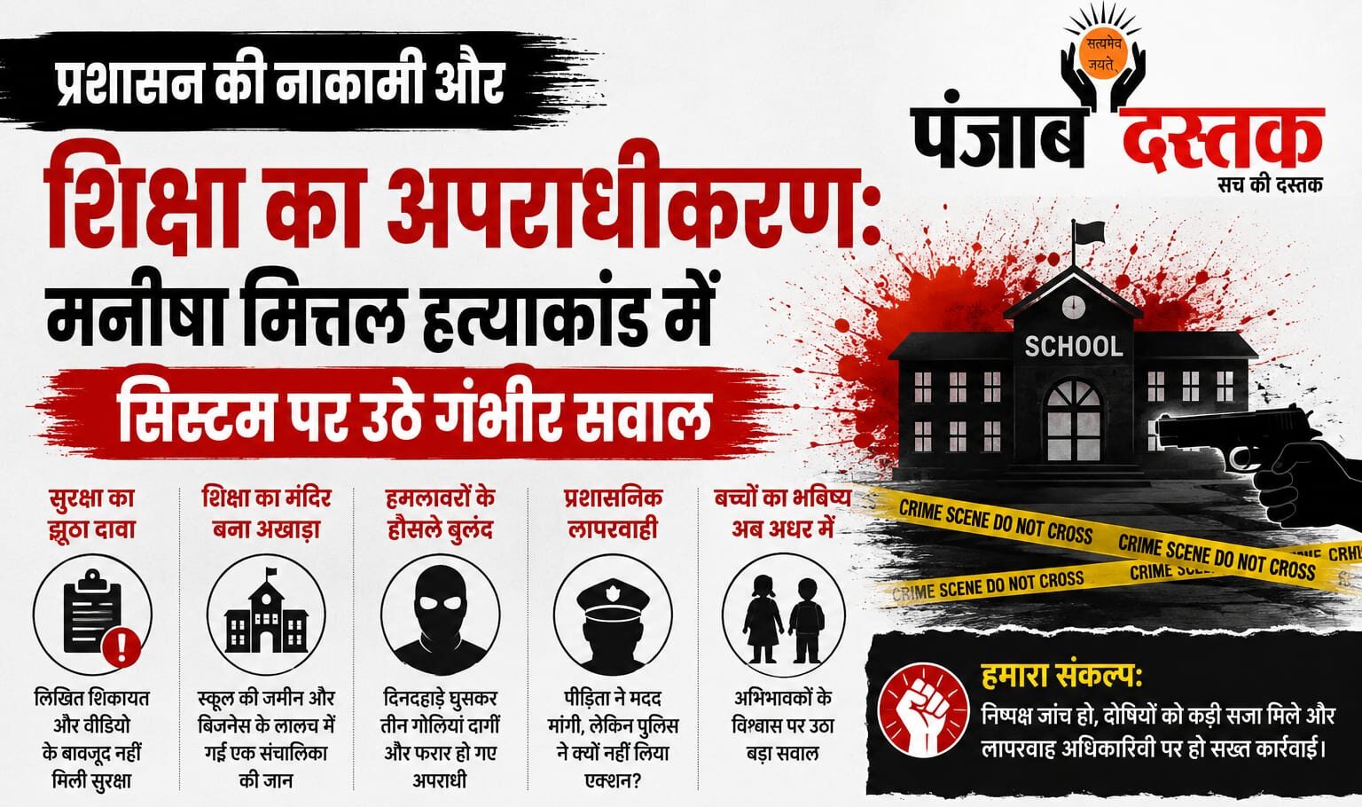 मनीषा मित्तल हत्याकांड: प्रशासनिक विफलता पर उठे गंभीर सवाल