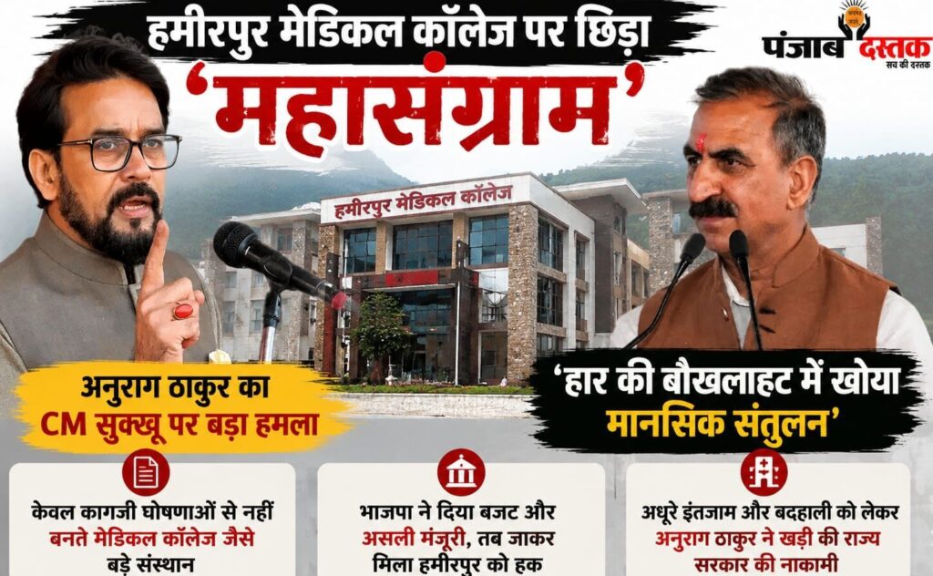 हमीरपुर मेडिकल कॉलेज पर सियासी संग्राम, अनुराग का पलटवार