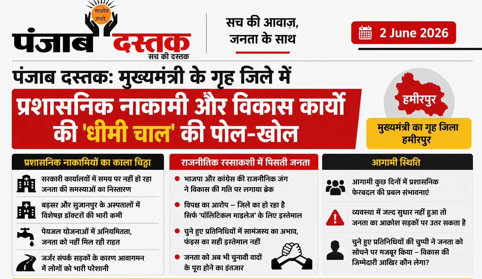 मुख्यमंत्री के गृह जिले हमीरपुर में विकास कार्य ठप, प्रशासन पर उठे सवाल