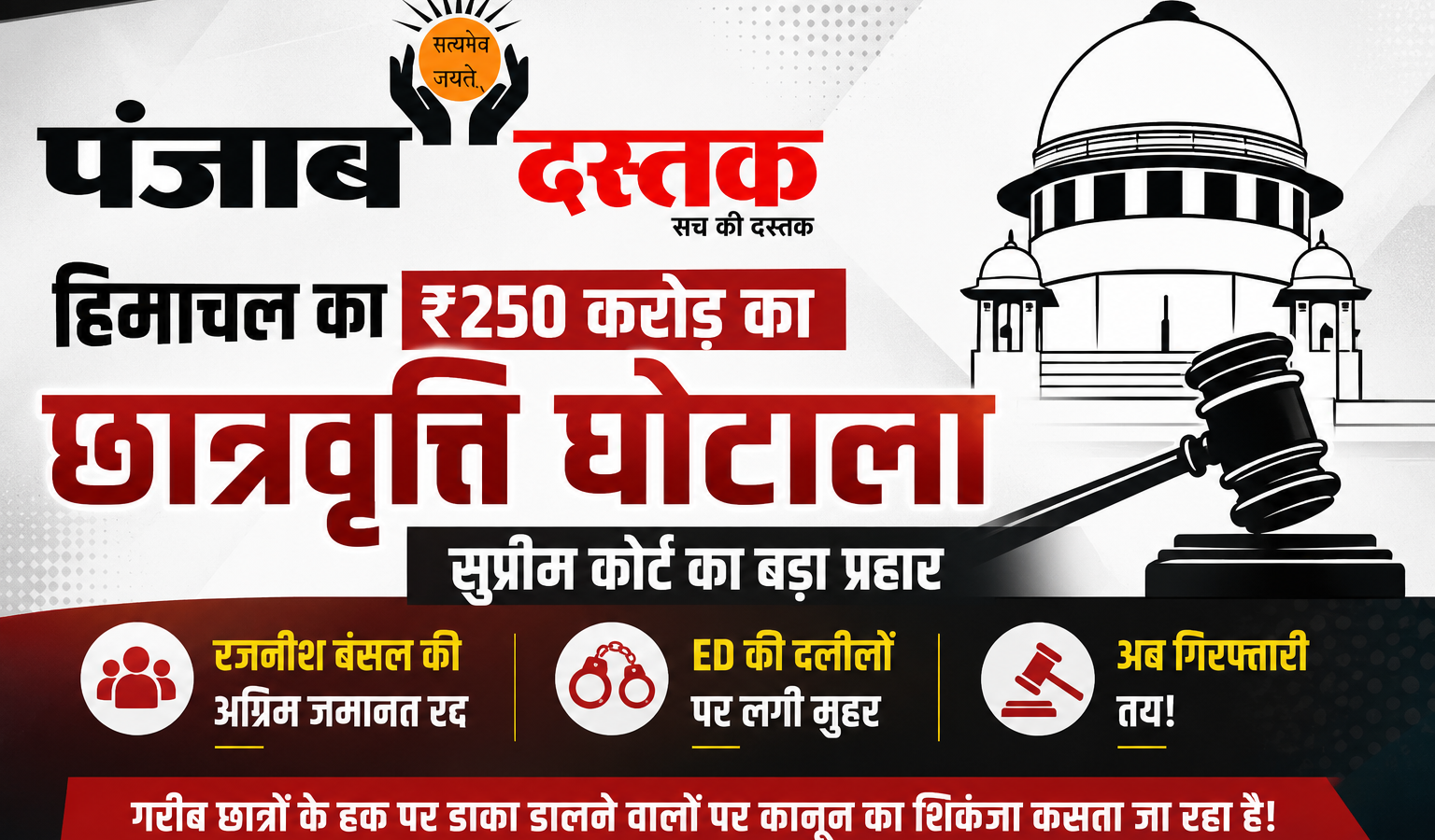 हिमाचल ₹250 करोड़ पोस्ट-मैट्रिक छात्रवृत्ति घोटाले पर सुप्रीम कोर्ट का फैसला, रजनीश बंसल की अग्रिम जमानत रद्द