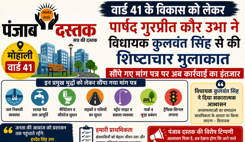 वार्ड 41 के विकास को लेकर विधायक कुलवंत सिंह से मुलाकात