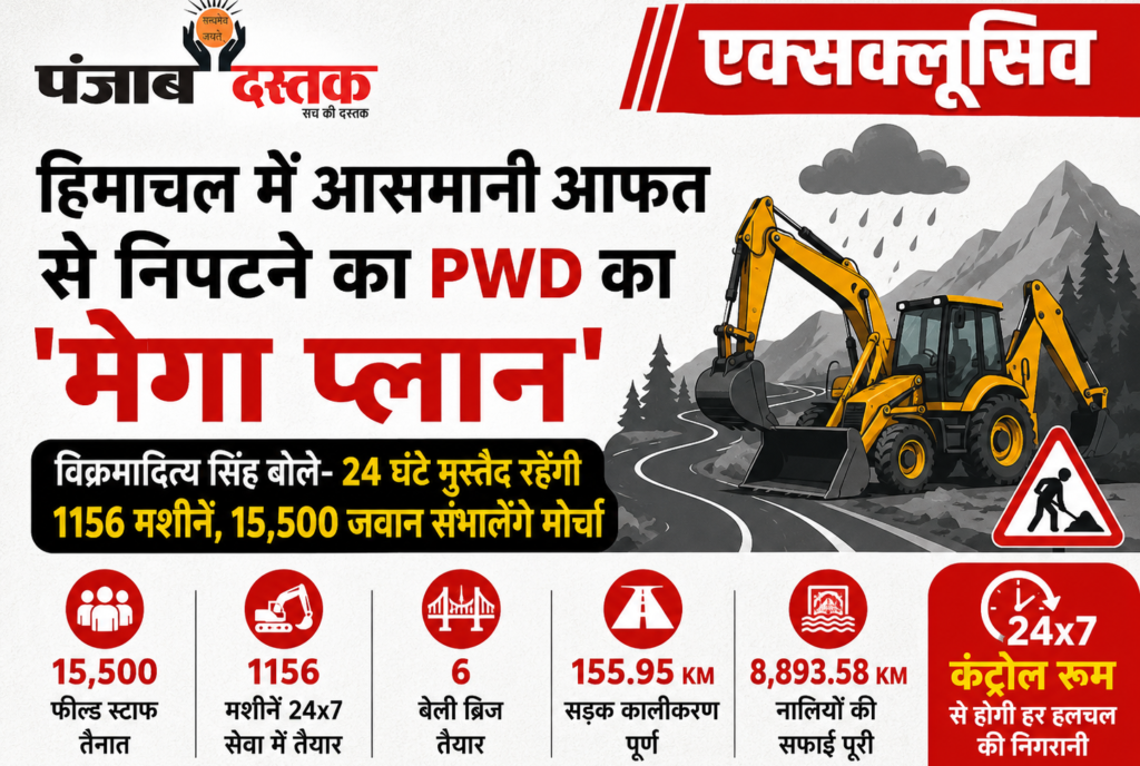 हिमाचल में मानसून से निपटने के लिए PWD की समीक्षा बैठक, विक्रमादित्य सिंह ने दिए निर्देश