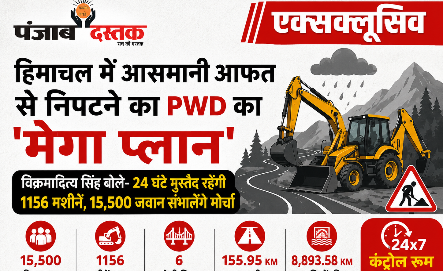हिमाचल में मानसून से निपटने के लिए PWD की समीक्षा बैठक, विक्रमादित्य सिंह ने दिए निर्देश