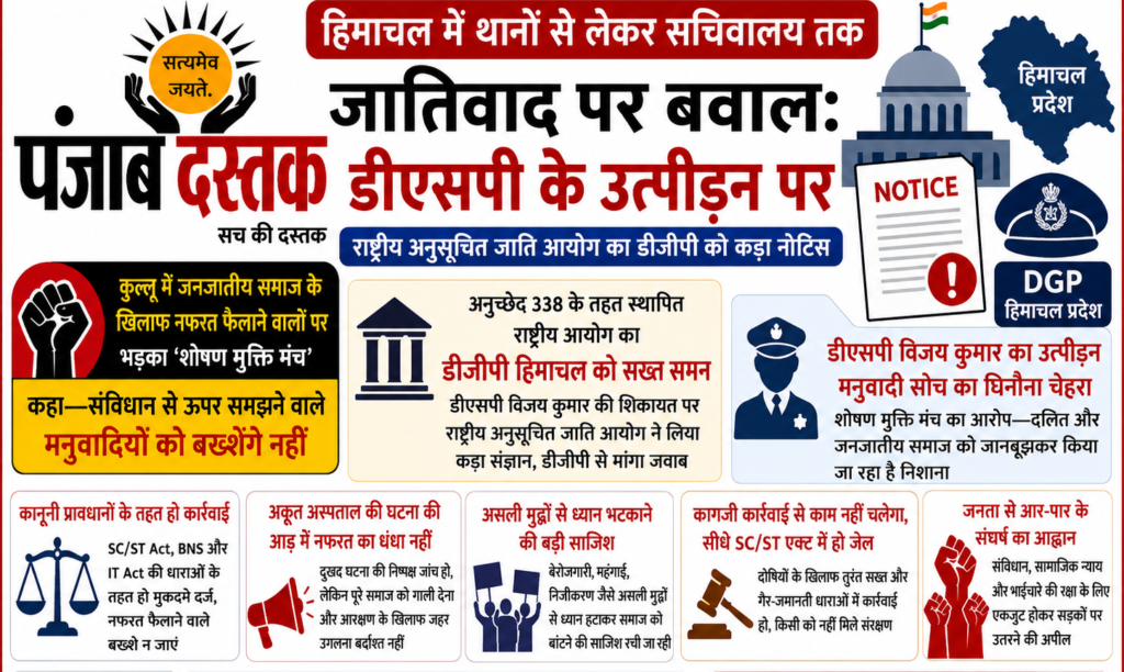 हिमाचल में DSP के कथित जातीय उत्पीड़न मामले पर राष्ट्रीय अनुसूचित जाति आयोग द्वारा DGP को नोटिस जारी किए जाने से जुड़ी सांकेतिक तस्वीर।