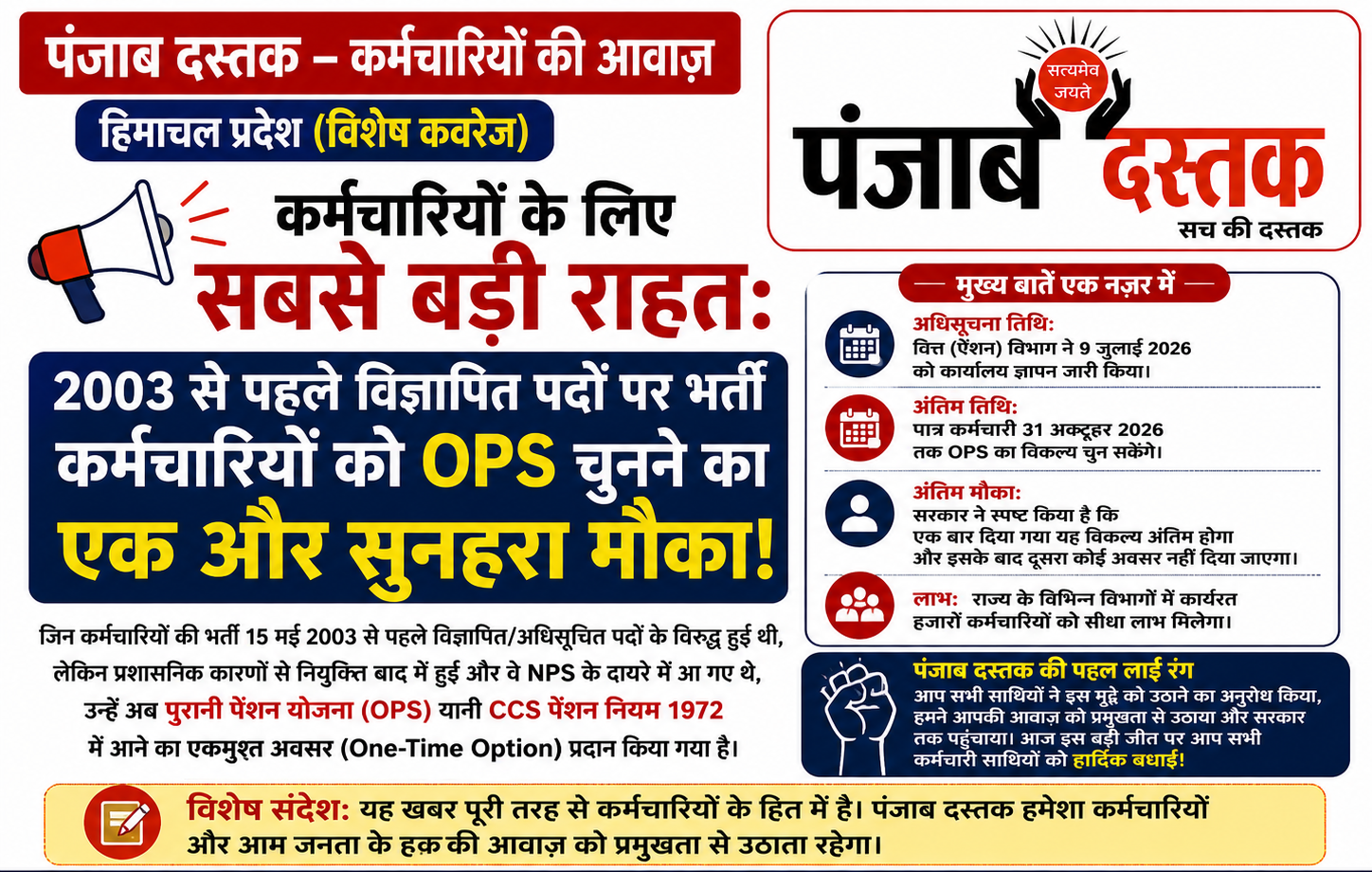 हिमाचल कर्मचारियों को OPS चुनने का मौका