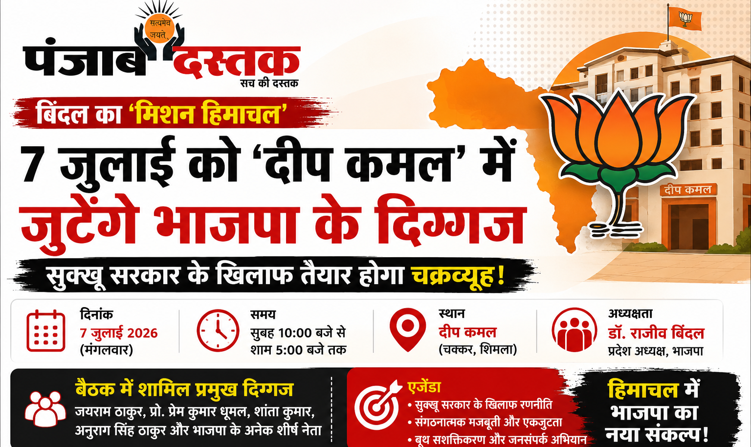 हिमाचल BJP कोर समिति बैठक: 7 जुलाई को बनेगी नई रणनीति