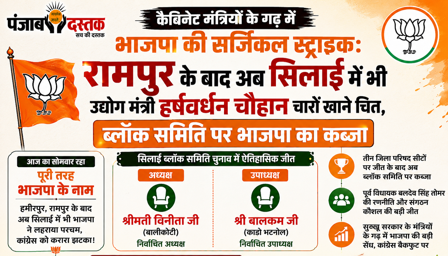 सिलाई ब्लॉक समिति चुनाव में भाजपा की जीत और कांग्रेस को राजनीतिक झटका