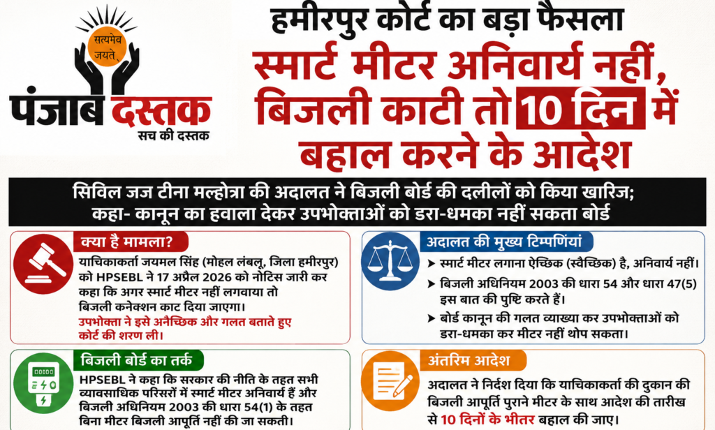 हमीरपुर कोर्ट में स्मार्ट मीटर विवाद पर फैसला, HPSEBL को पुराने मीटर के साथ बिजली बहाल करने का आदेश