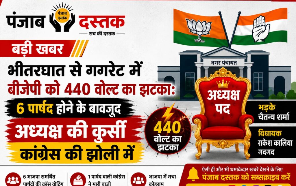 गगरेट नगर पंचायत अध्यक्ष चुनाव में भाजपा के भीतरघात के बाद कांग्रेस की जीत