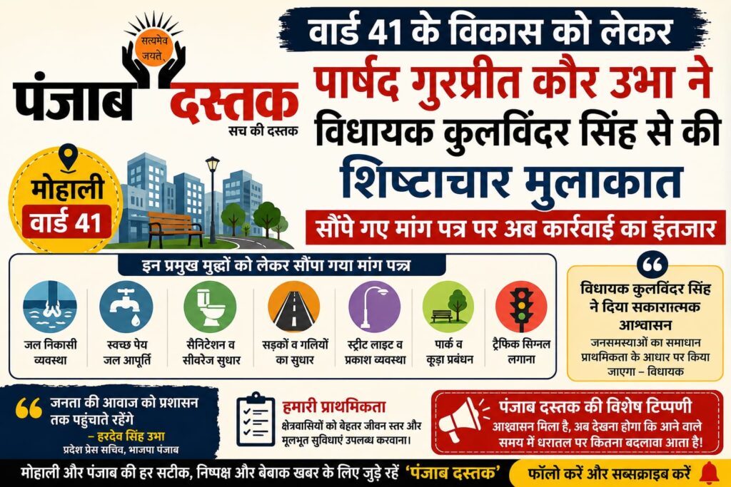 मोहाली वार्ड 41 के विकास कार्यों को लेकर पार्षद गुरप्रीत कौर उभा ने विधायक कुलविंदर सिंह को मांग पत्र सौंपा