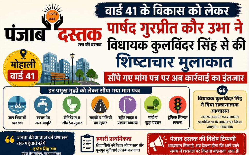 मोहाली वार्ड 41 के विकास कार्यों को लेकर पार्षद गुरप्रीत कौर उभा ने विधायक कुलविंदर सिंह को मांग पत्र सौंपा