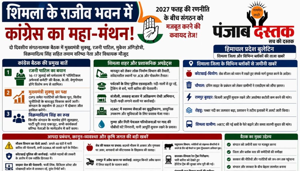 शिमला राजीव भवन में कांग्रेस मंथन, 2027 चुनाव पर फोकस