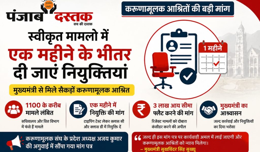 मुख्यमंत्री से मिले करुणामूलक आश्रित, लंबित भर्ती मामलों में जल्द नियुक्तियों की मांग