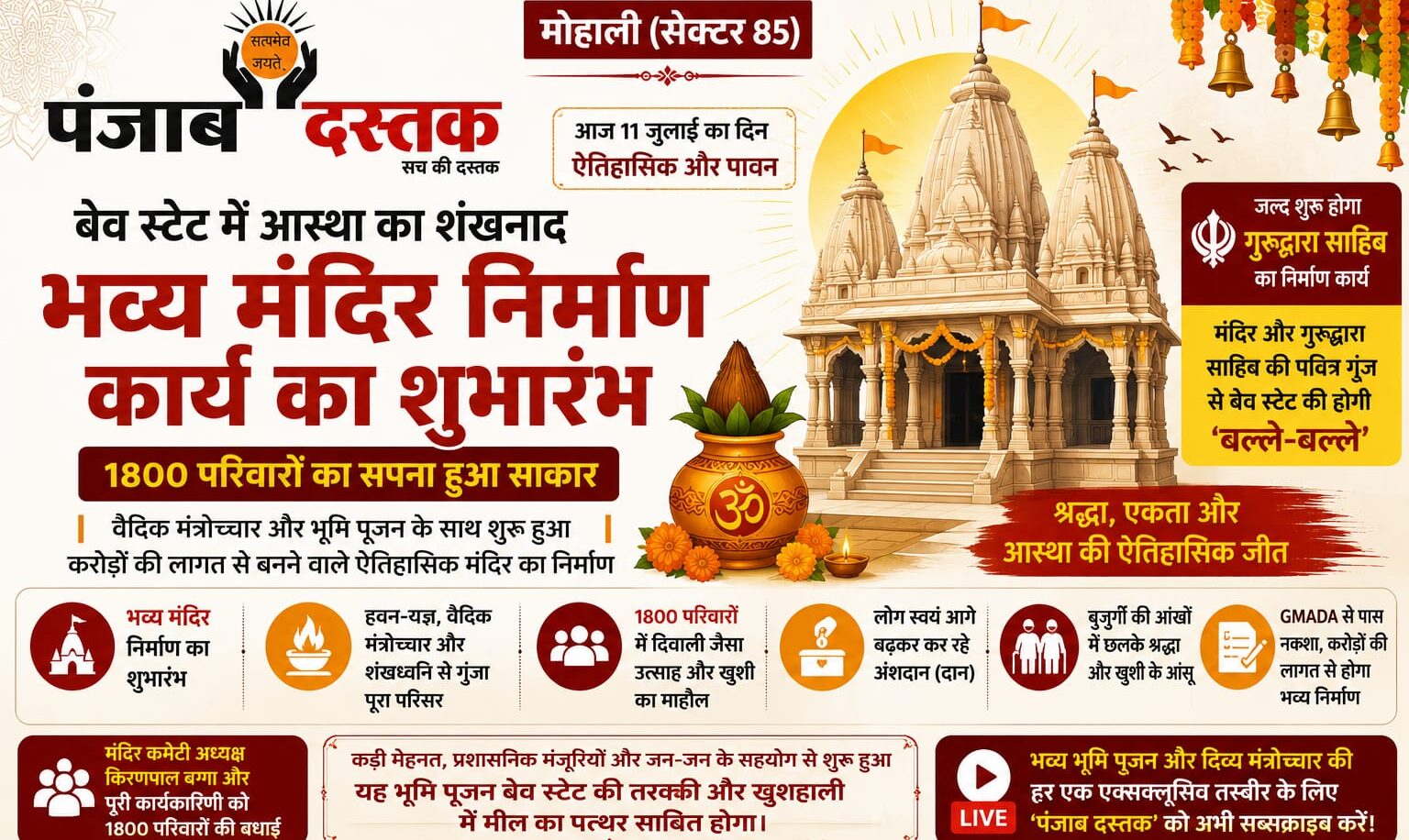 मोहाली सेक्टर 85 बेव स्टेट में भव्य मंदिर निर्माण के भूमि पूजन का दृश्य