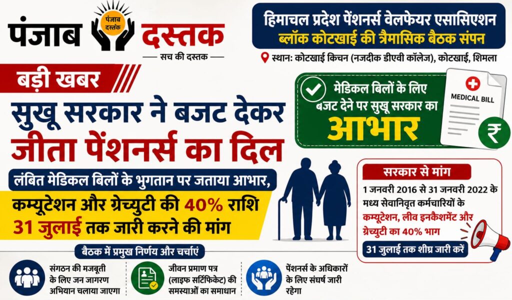 कोटखाई में पेंशनर्स वेलफेयर एसोसिएशन की बैठक में सुखू सरकार के मेडिकल बिल भुगतान फैसले पर चर्चा