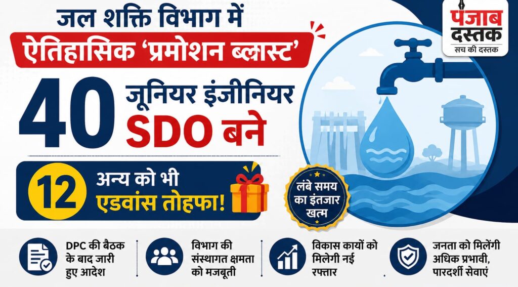 हिमाचल जल शक्ति विभाग में 40 जूनियर इंजीनियर SDO पद पर पदोन्नत, 12 को एडवांस प्रमोशन