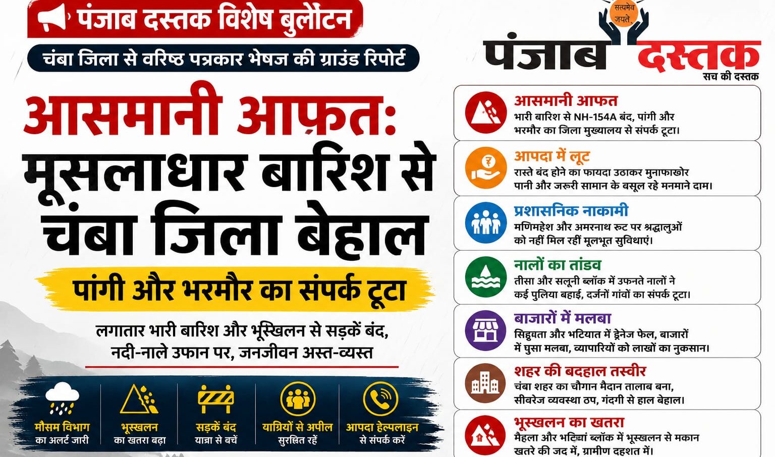 चंबा में भारी बारिश के बाद भूस्खलन से बंद हुआ भरमौर हाईवे और जलभराव का दृश्य