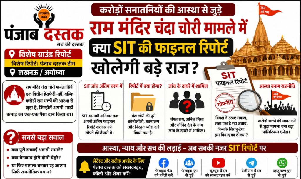 राम मंदिर चंदा मामले की जांच और संभावित SIT रिपोर्ट से जुड़ा सांकेतिक चित्र।